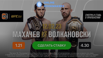 UFC 284: Ислам Махачев сразится против Александра Волкановски