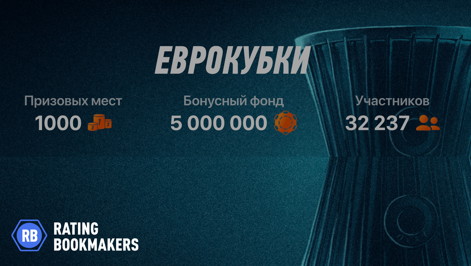 Еженедельные турниры Winline