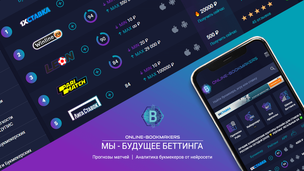 Бонус от БК Марафон – 0% маржа