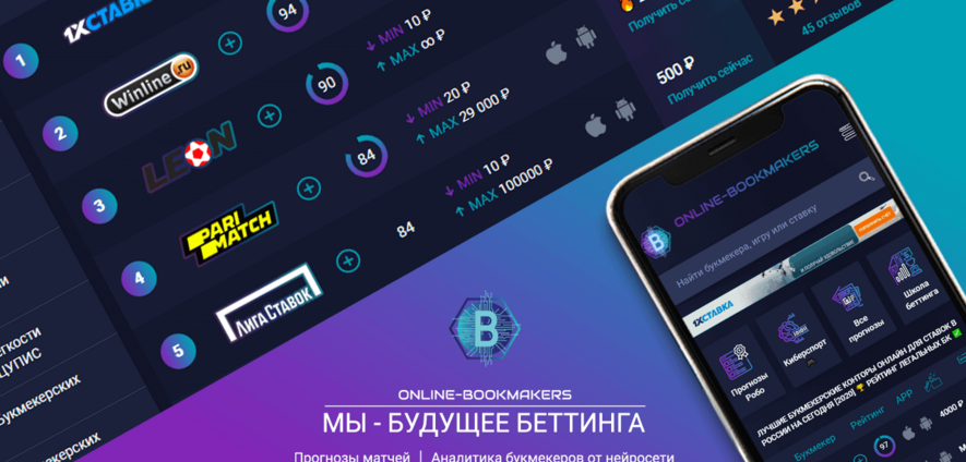 Портал Metaratings