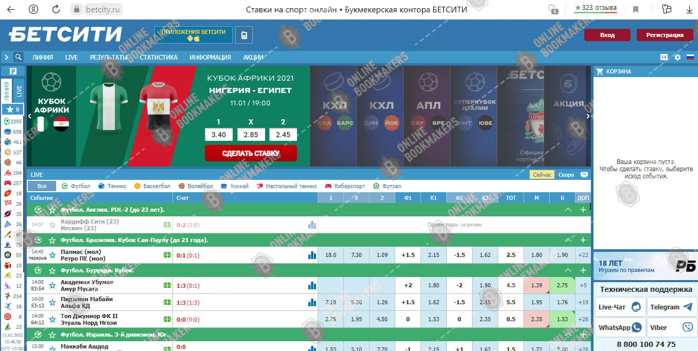 Букмекерская контора Бетсити