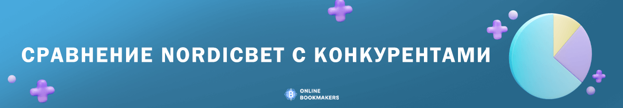 Сравнение Nordicbet с конкурентами