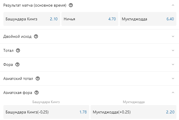 Польский коридор в ставках