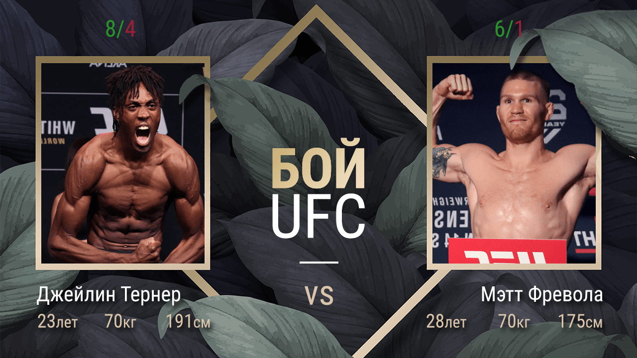 Расписание боёв UFC 20 апреля 2019 года, онлайн трансляция Расписание боёв UFC 20 апреля 2019 года, онлайн трансляция