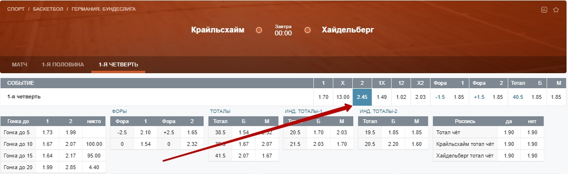 Ставка в прематче