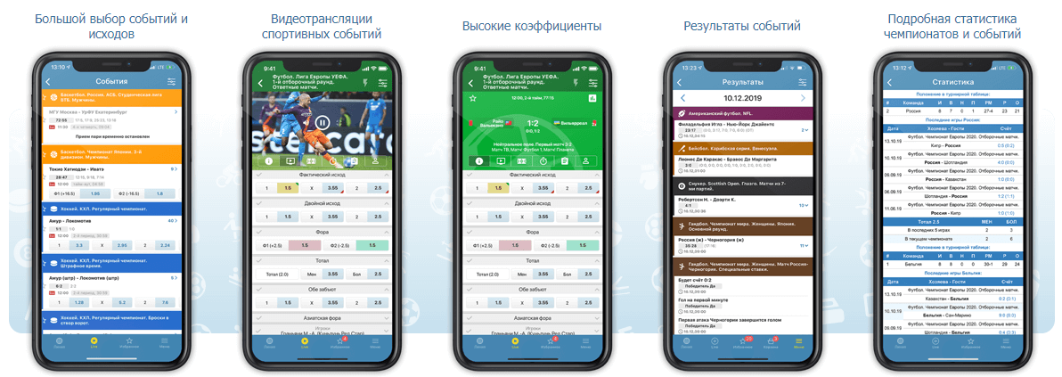 регистрация в БК Бетсити через мобильное приложение