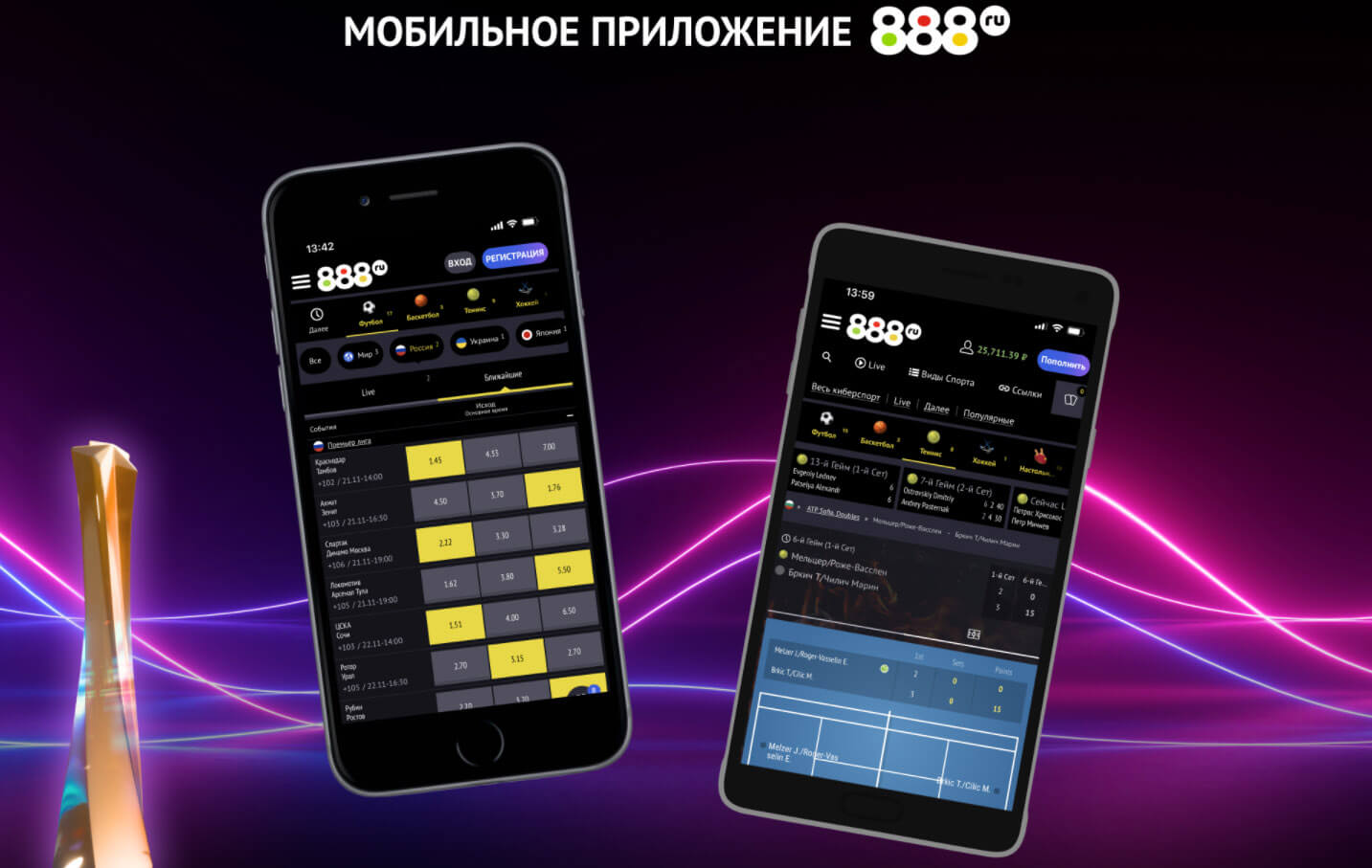 Мобильный сайт букмекерской конторы 888