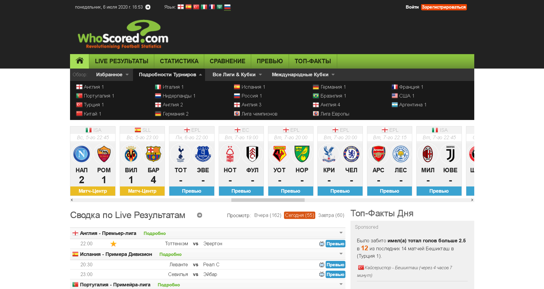 Главная / WhoScored.com
