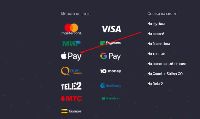 Букмекеры с пополнением через Apple Pay