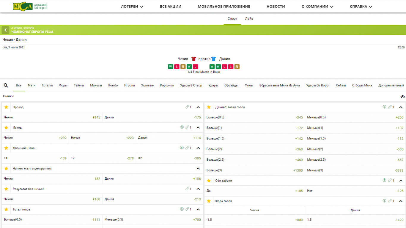 БК Sportliga варианты ставок