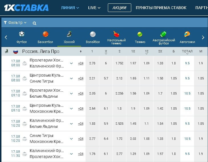 Коэффициенты ставок на хоккей [PUNIQRANDLINE-(au-dating-names.txt) 58