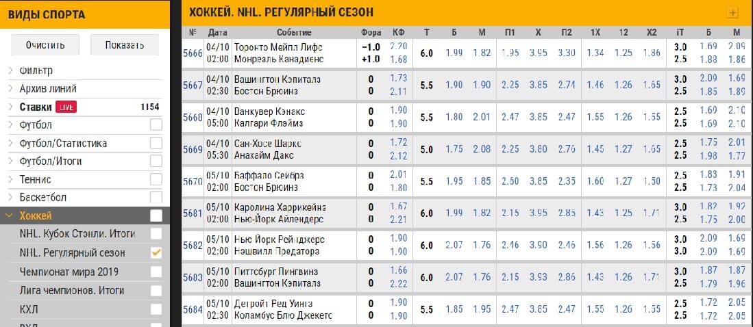 нумерология ставки на спорт нумерология ставки на спорт