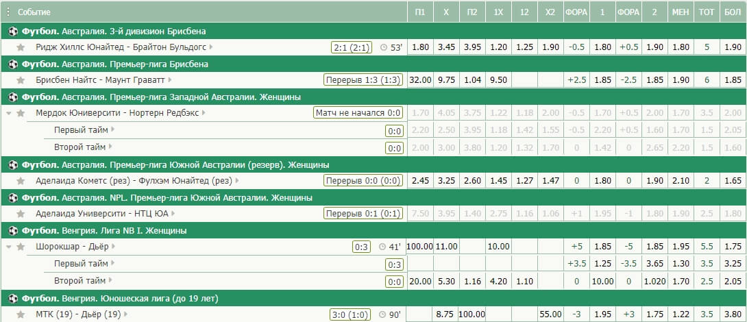 Быстрый расчет ставок в LIVE