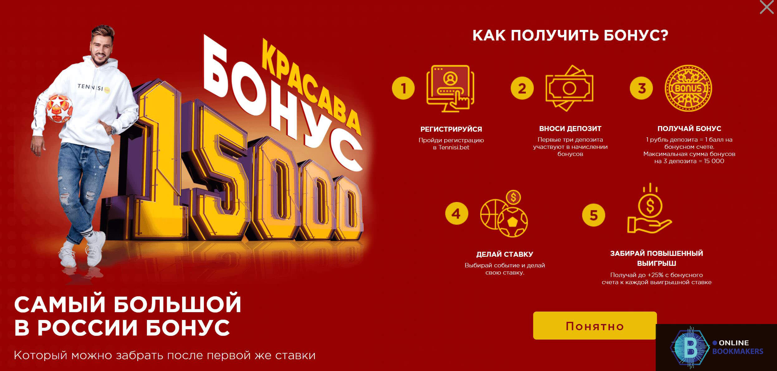 Newretro бонус за регистрацию. Регистрируйся в бонусной программе. Registration Bonus.