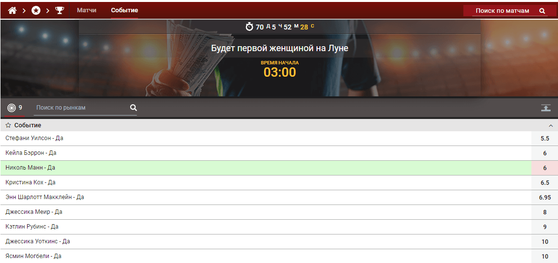 Эксклюзивные пари