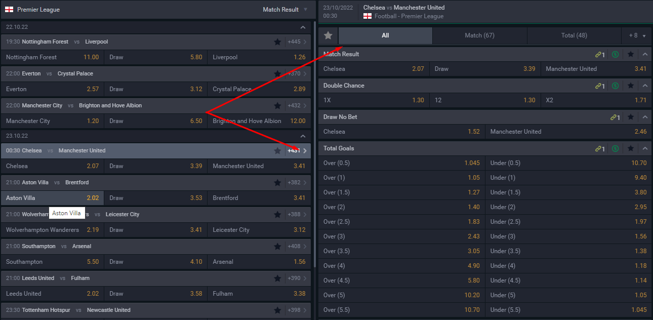 Прематч линия Interbet