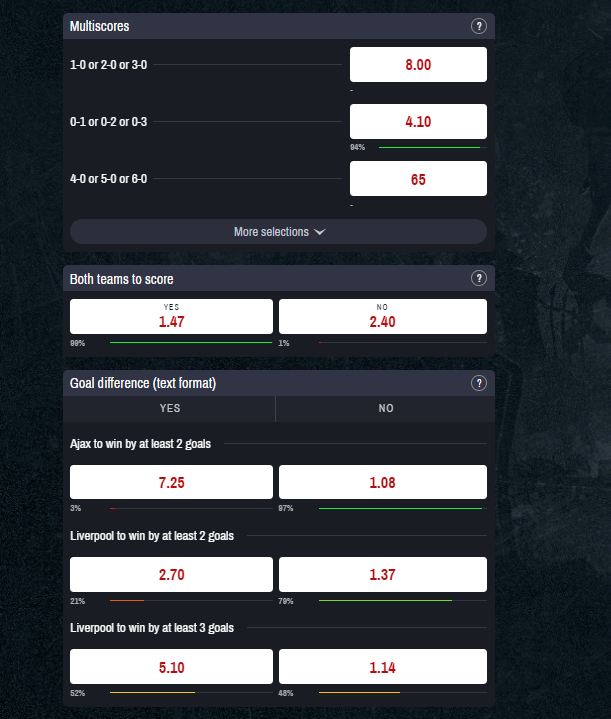 Интерфейс линии Winamax
