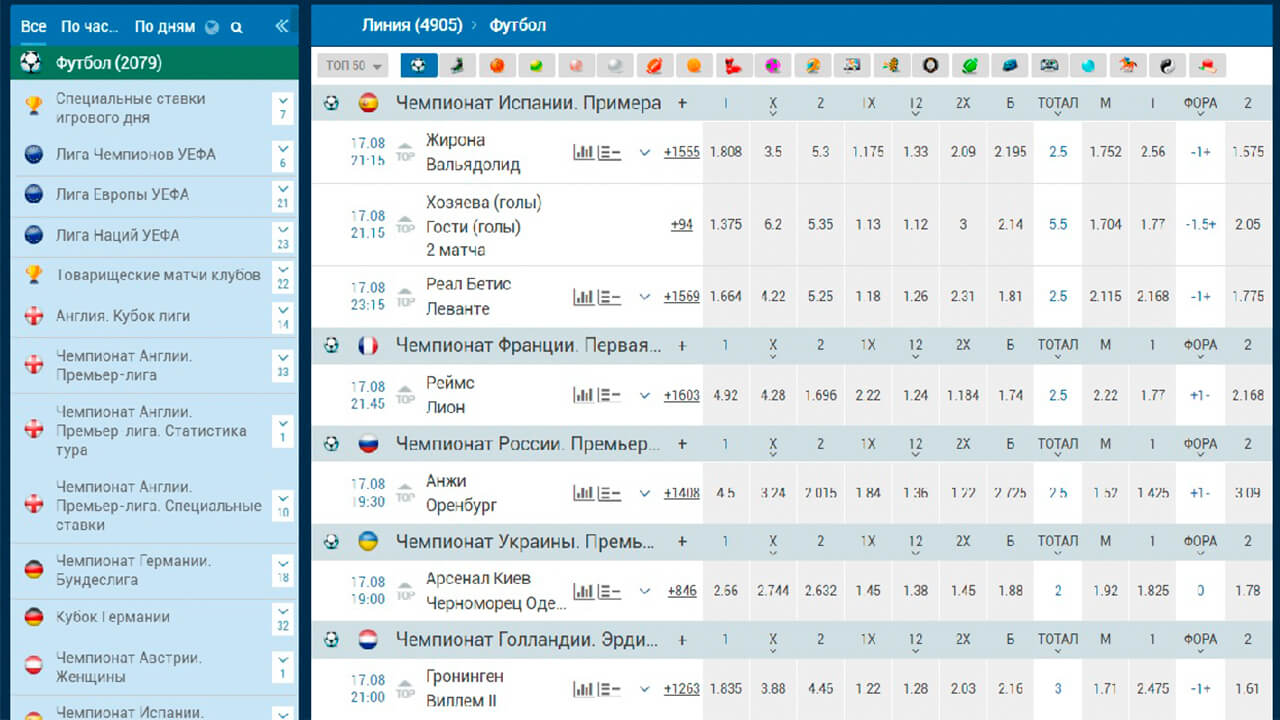 [PUNIQRANDLINE-(au-dating-names.txt) 46 Букмекерские конторы коэффициенты на футбол [PUNIQRANDLINE-(au-dating-names.txt) 45