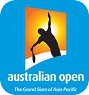 Теннисный турнир Australian Open 2015: расписание, коэффициенты, ставки