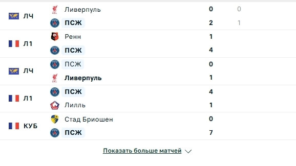 Последние матчи ПСЖ